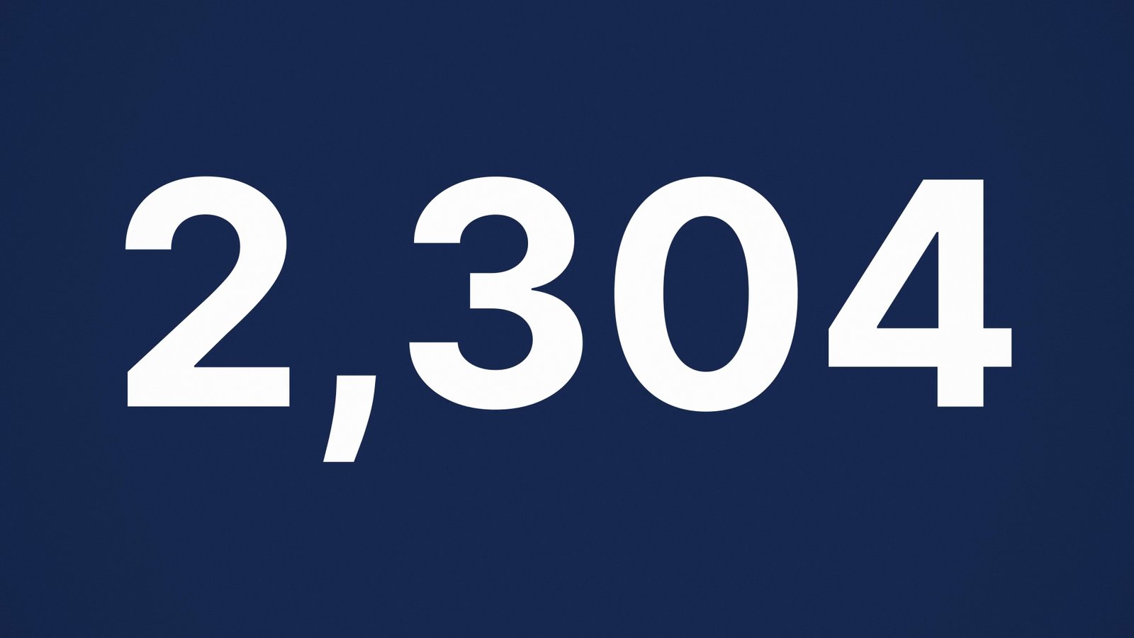 2,304 GPUs in large type