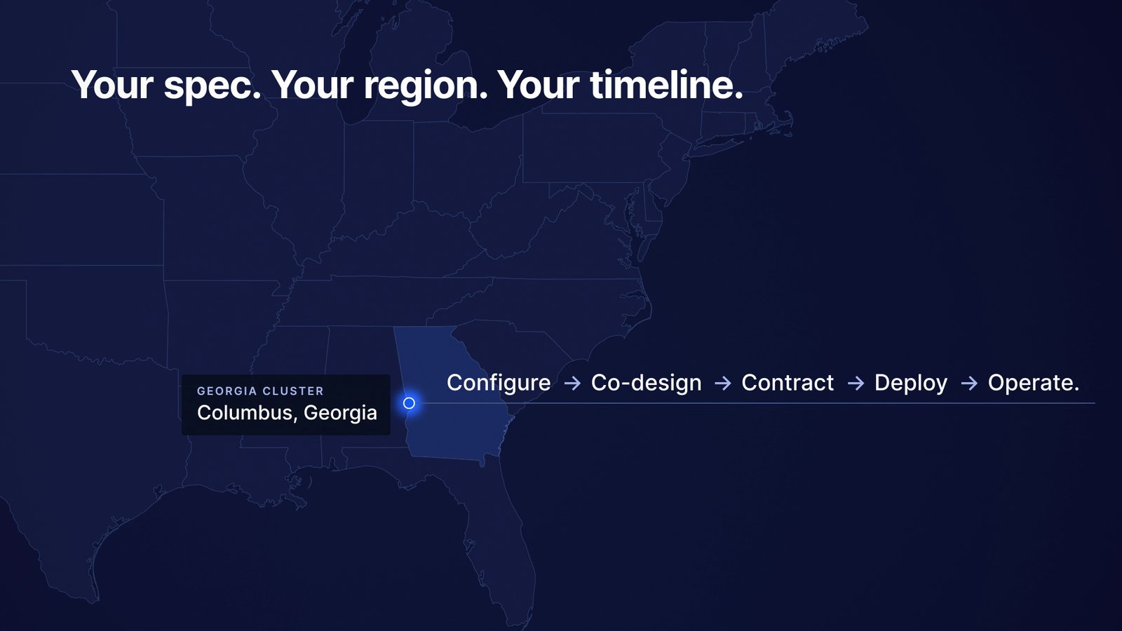 Map of the Georgia cluster with the configure to operate timeline