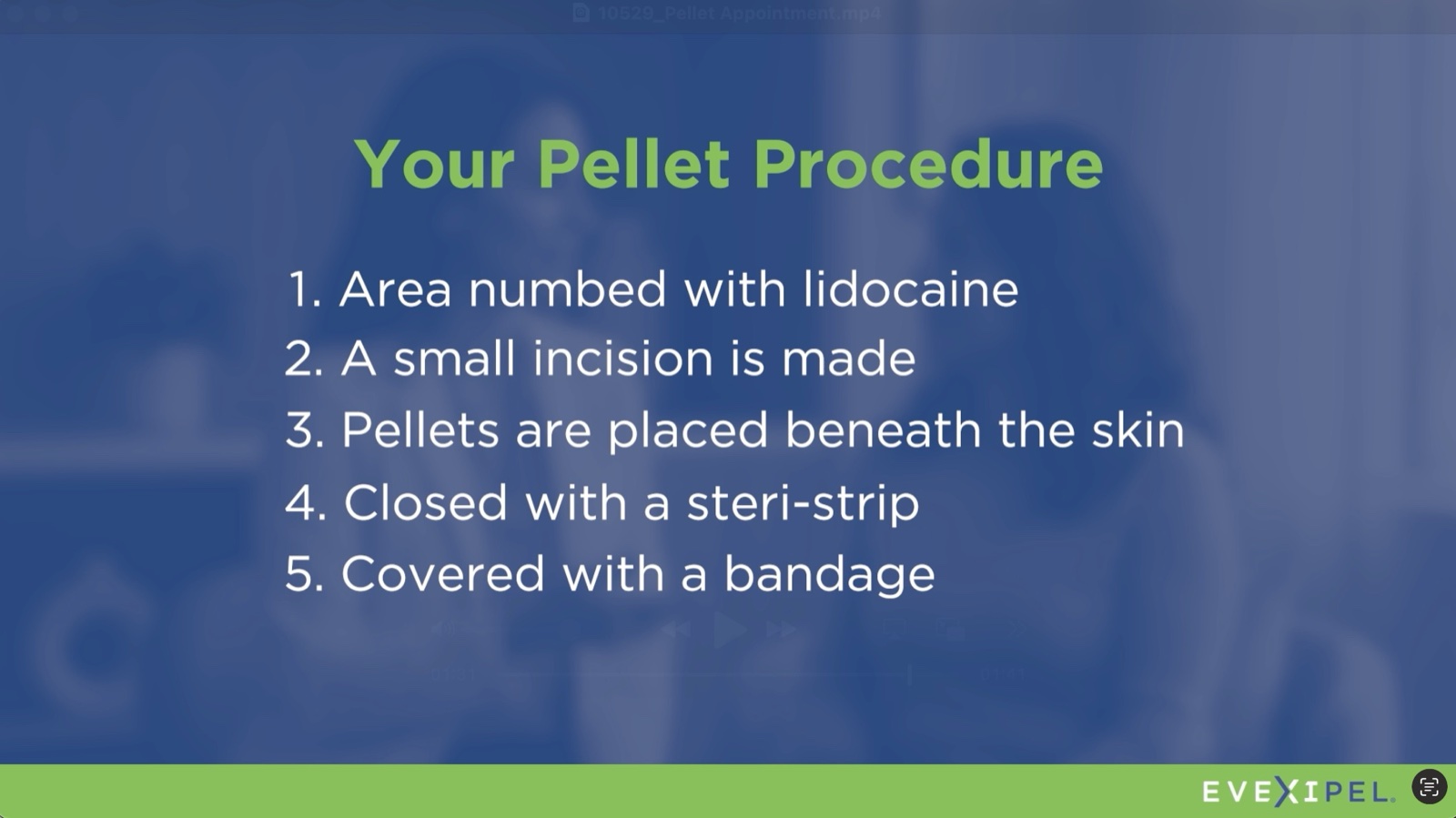 Animated pellet procedure walkthrough listing the five clinical steps from lidocaine numbing to bandage