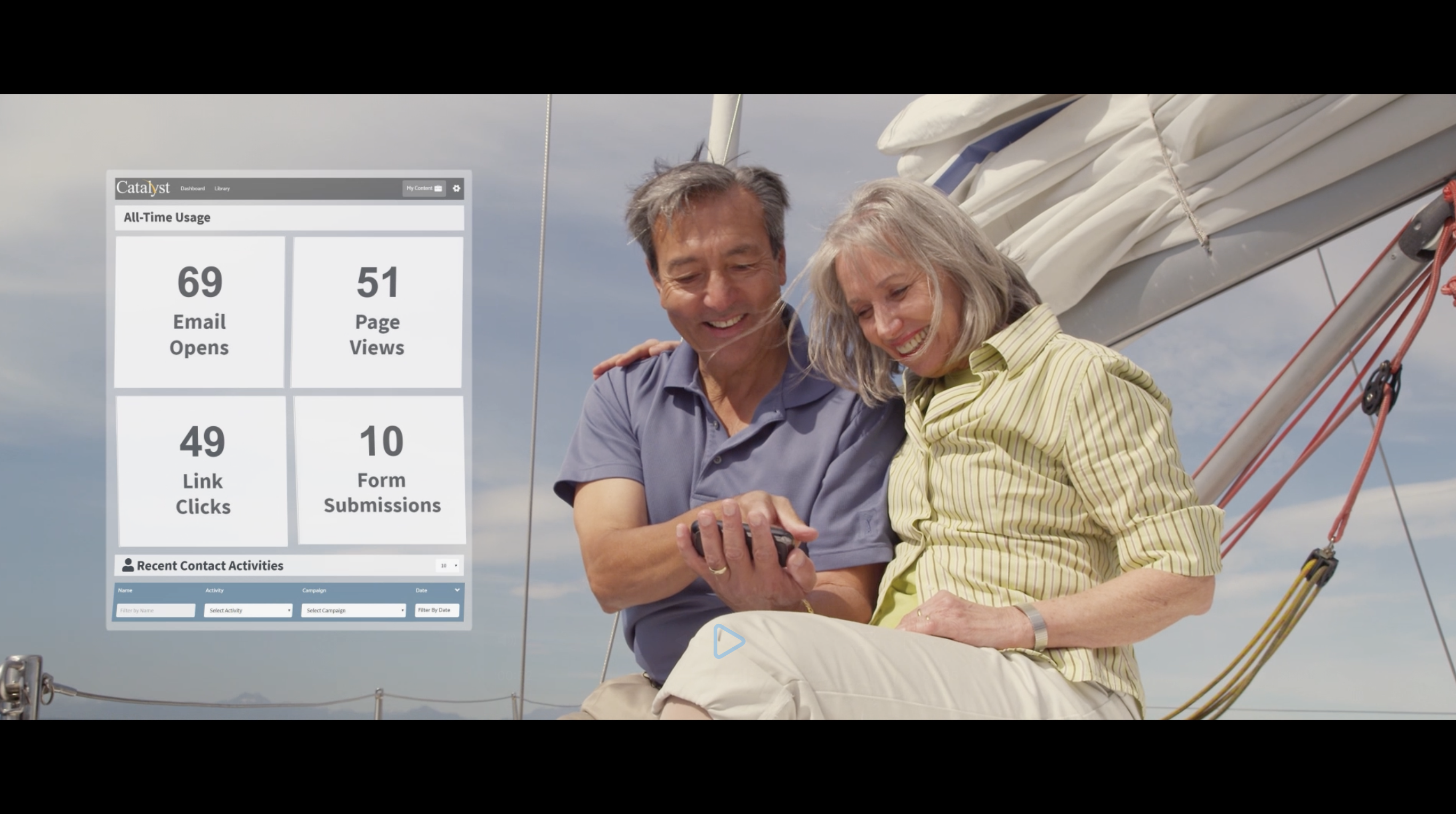 Insurmark Hubbard analytics tracking and client engagement metrics