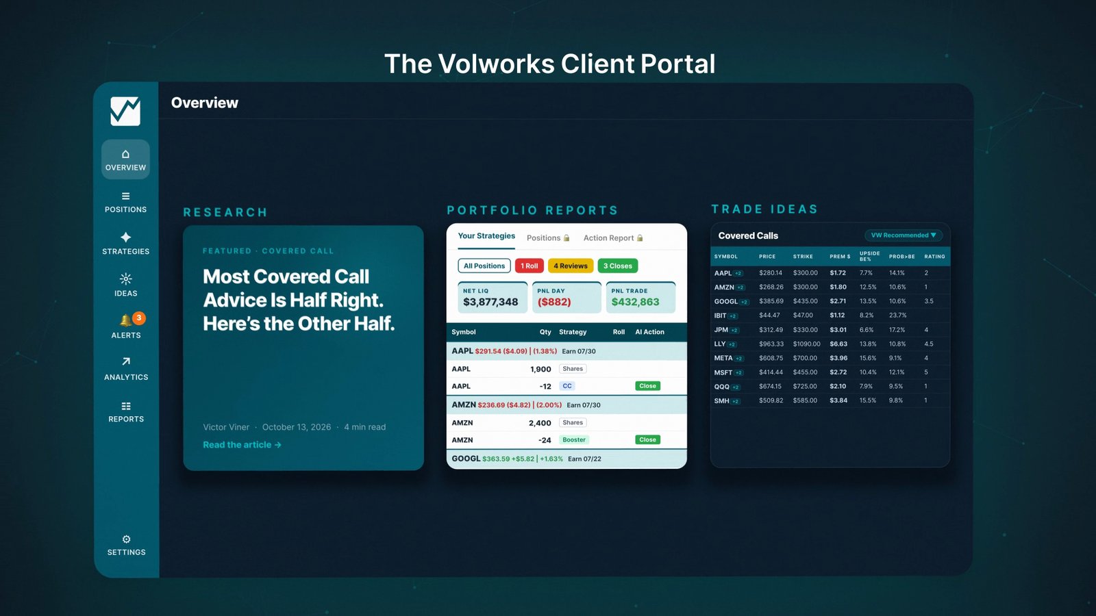 The Volworks Client Portal overview with research, reports and trade ideas